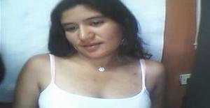 Anaisaoko 33 anos Sou de Tacna/Tacna, Procuro Encontros Amizade com Homem