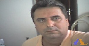 Carlos3355 64 anos Sou de Juiz de Fora/Minas Gerais, Procuro Encontros Amizade com Mulher