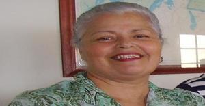 Carocito 77 anos Sou de Salvador/Bahia, Procuro Encontros Amizade com Homem